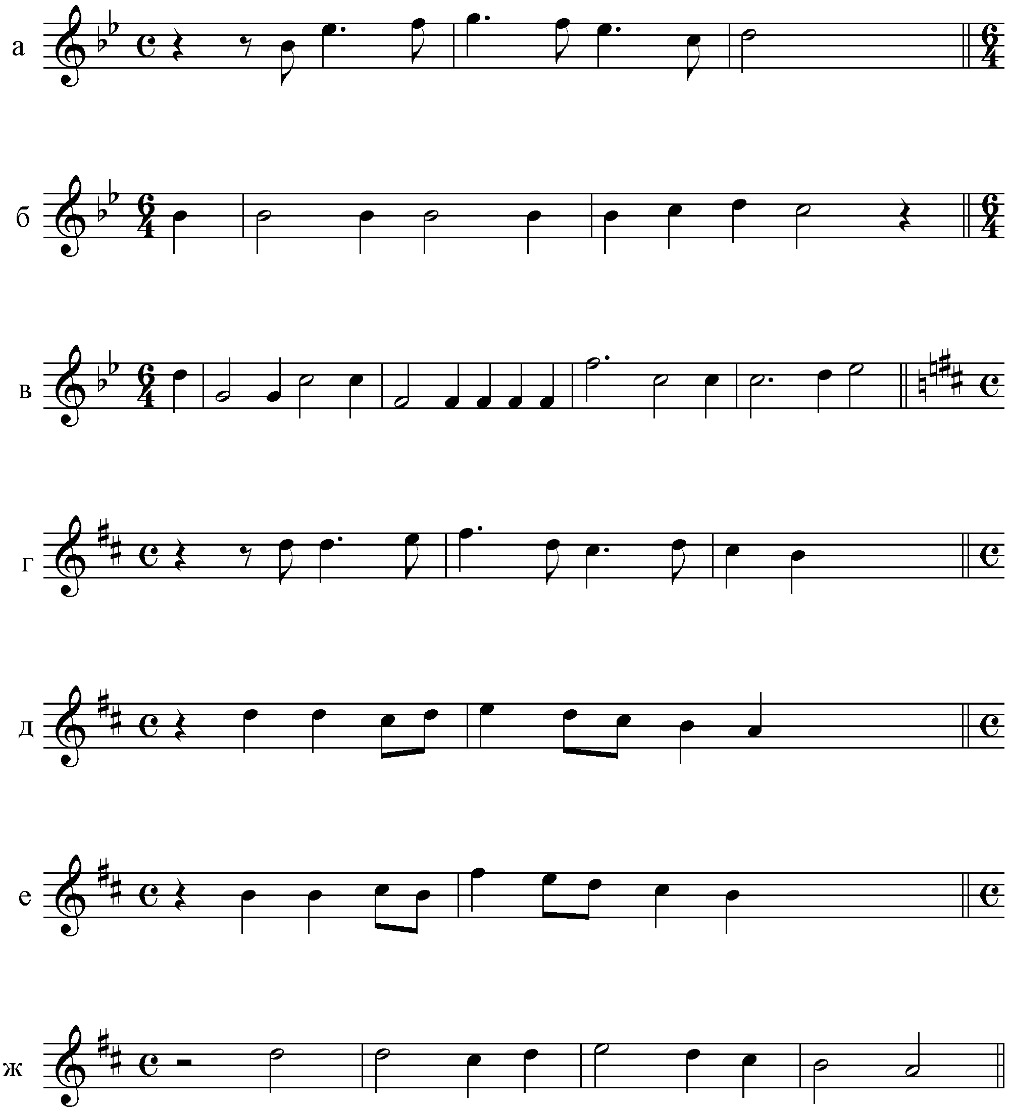 Примеры мелодий Глинки с колокольными интонациями